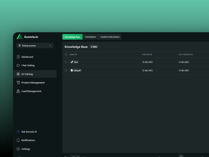 Aurevia dashboard — AI training and knowledge base